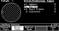 Detailed error view.