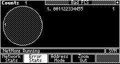 Errors overview.