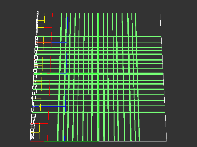 Quadtree test